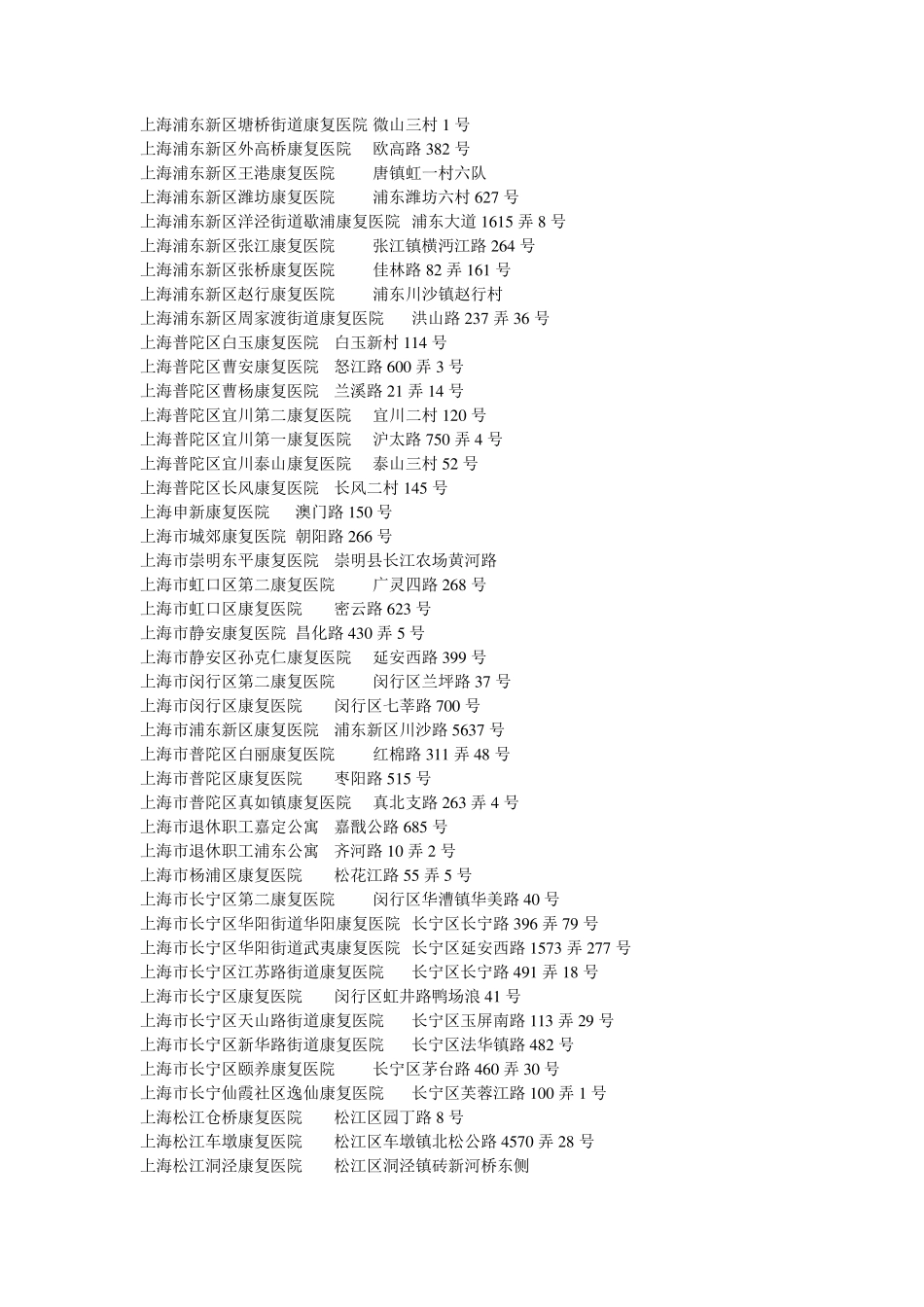 上海康复医院一览表_第2页