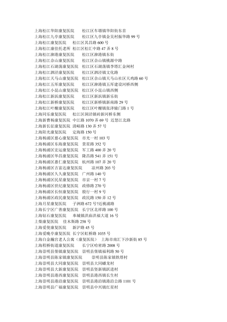 上海康复医院一览表_第3页