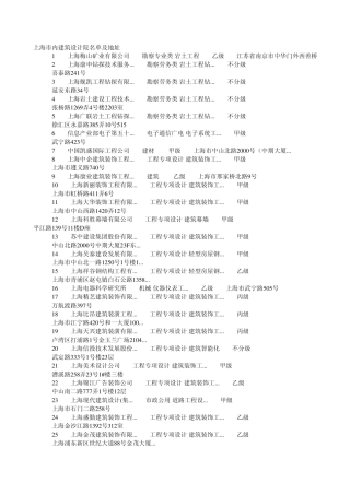 上海建筑设计院通讯录