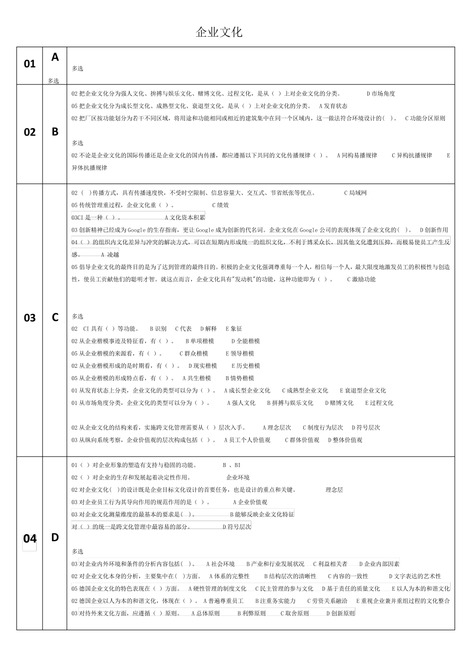 上海开大企业文化网上作业~答案_第1页