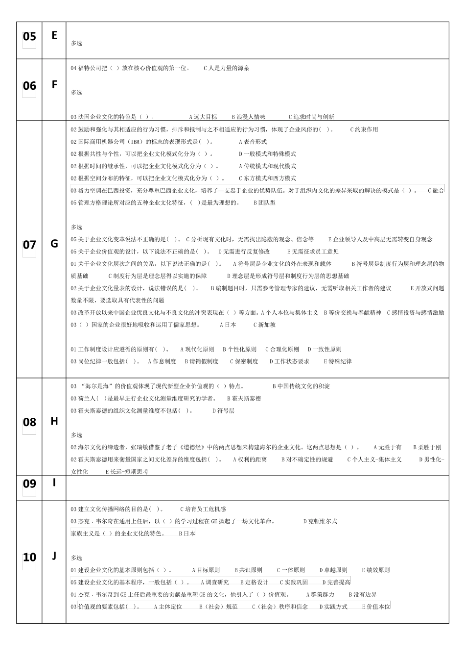 上海开大企业文化网上作业~答案_第2页