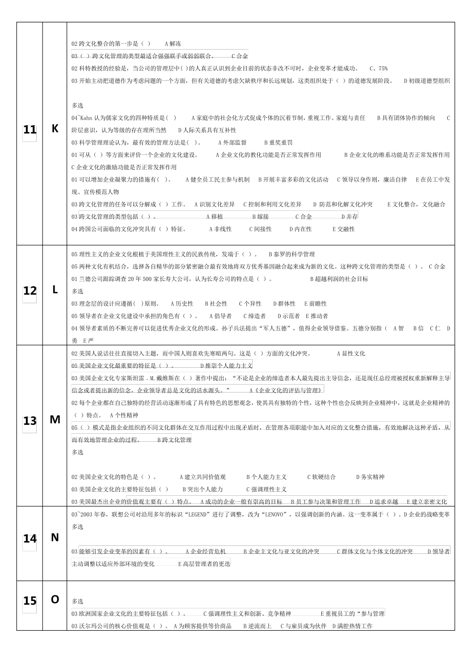 上海开大企业文化网上作业~答案_第3页