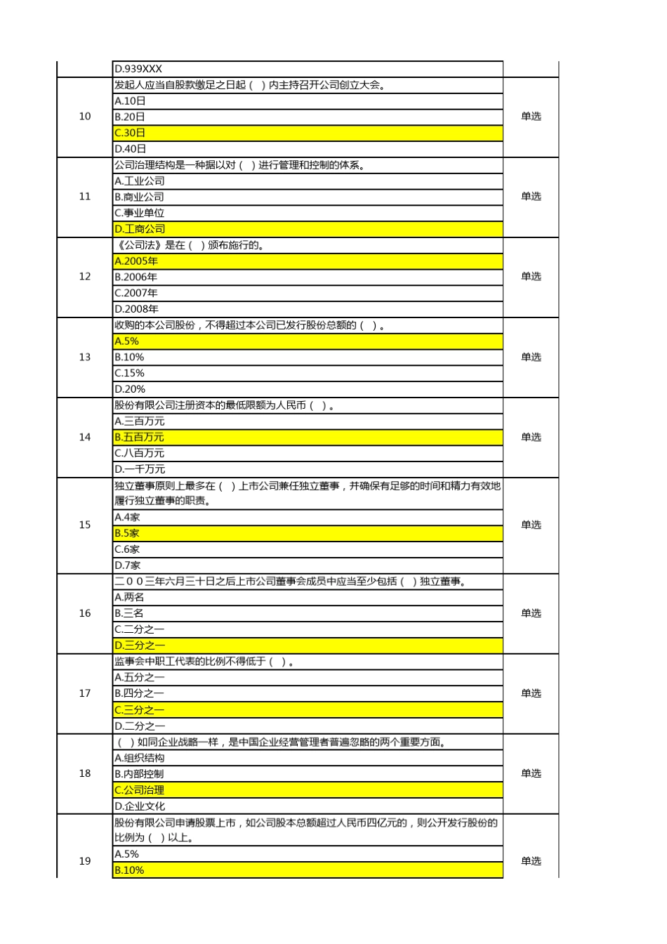 上海开放大学财务案例分析网上记分作业14全部答案_第2页