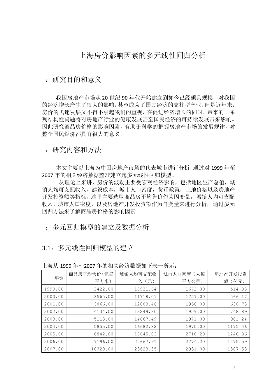上海房价影响因素SPSS多元线性回归分析_第1页