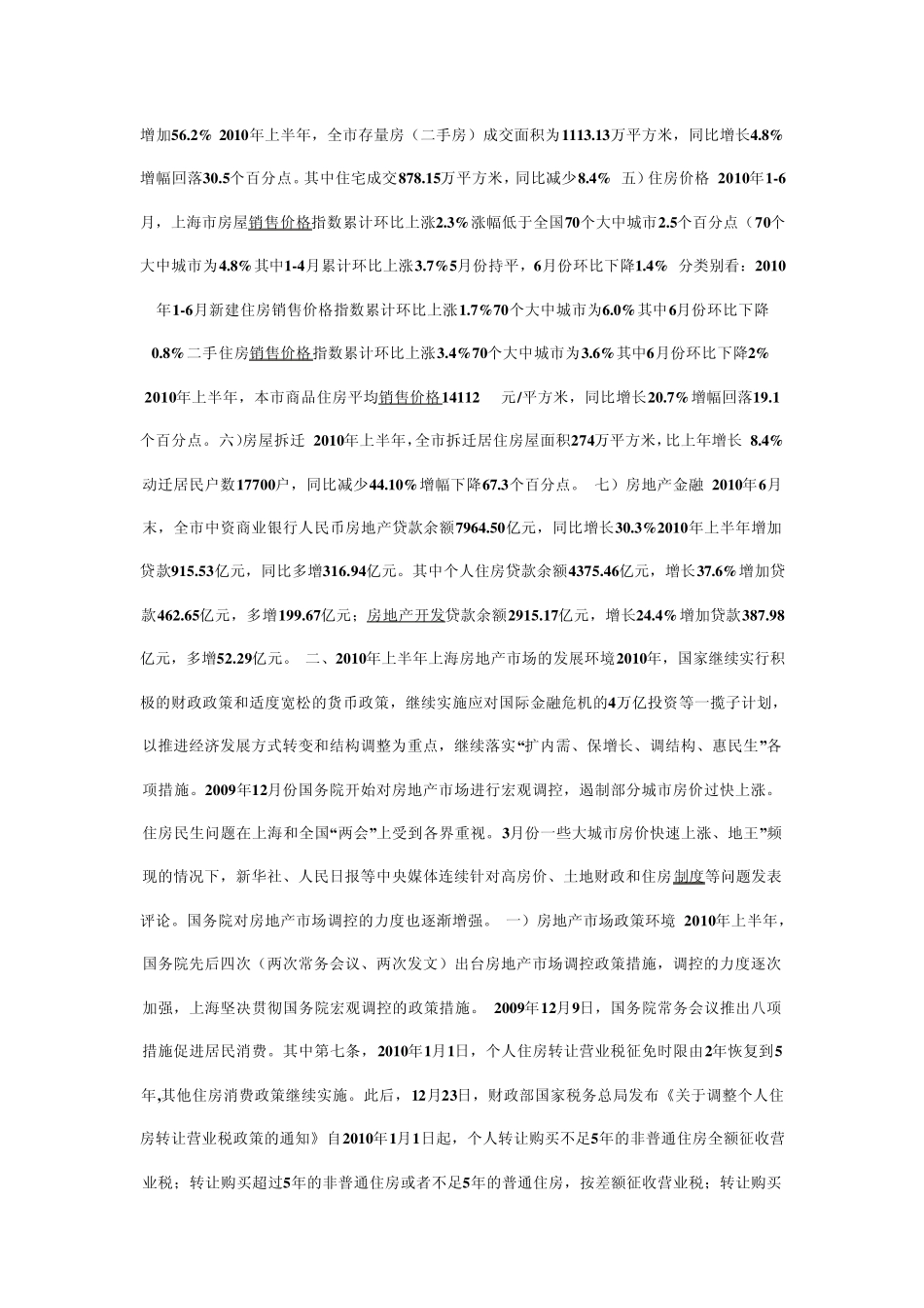 上海房地产市场调研报告_第2页