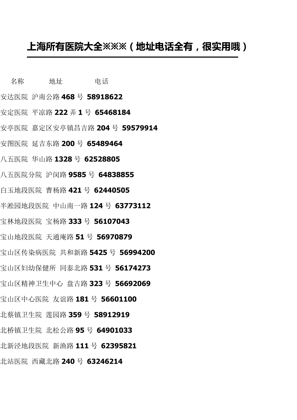 上海所有医院大全_第1页