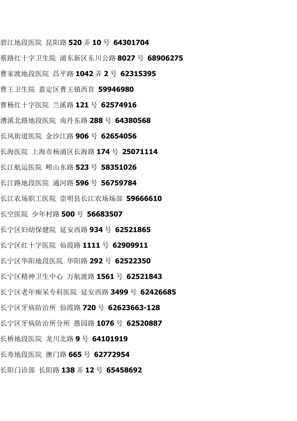 上海所有医院大全_第2页