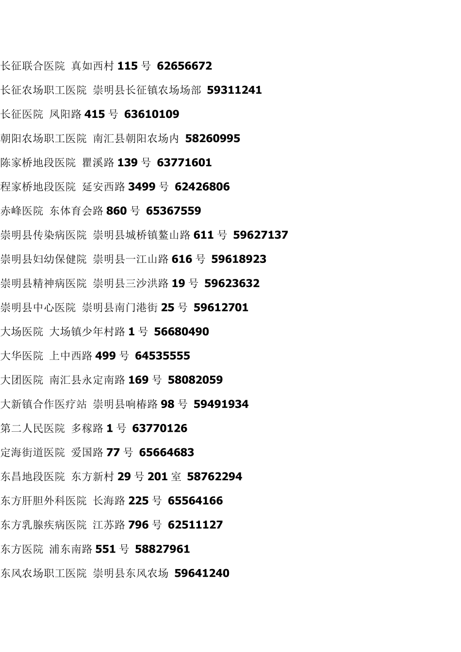 上海所有医院大全_第3页