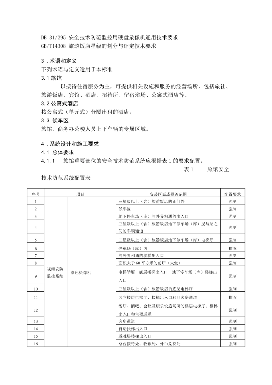 上海技防标准酒店_第2页