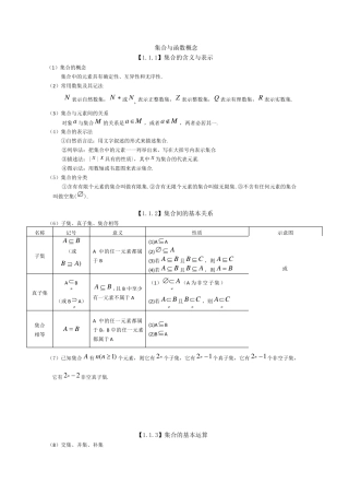 上海数学高一知识点总结