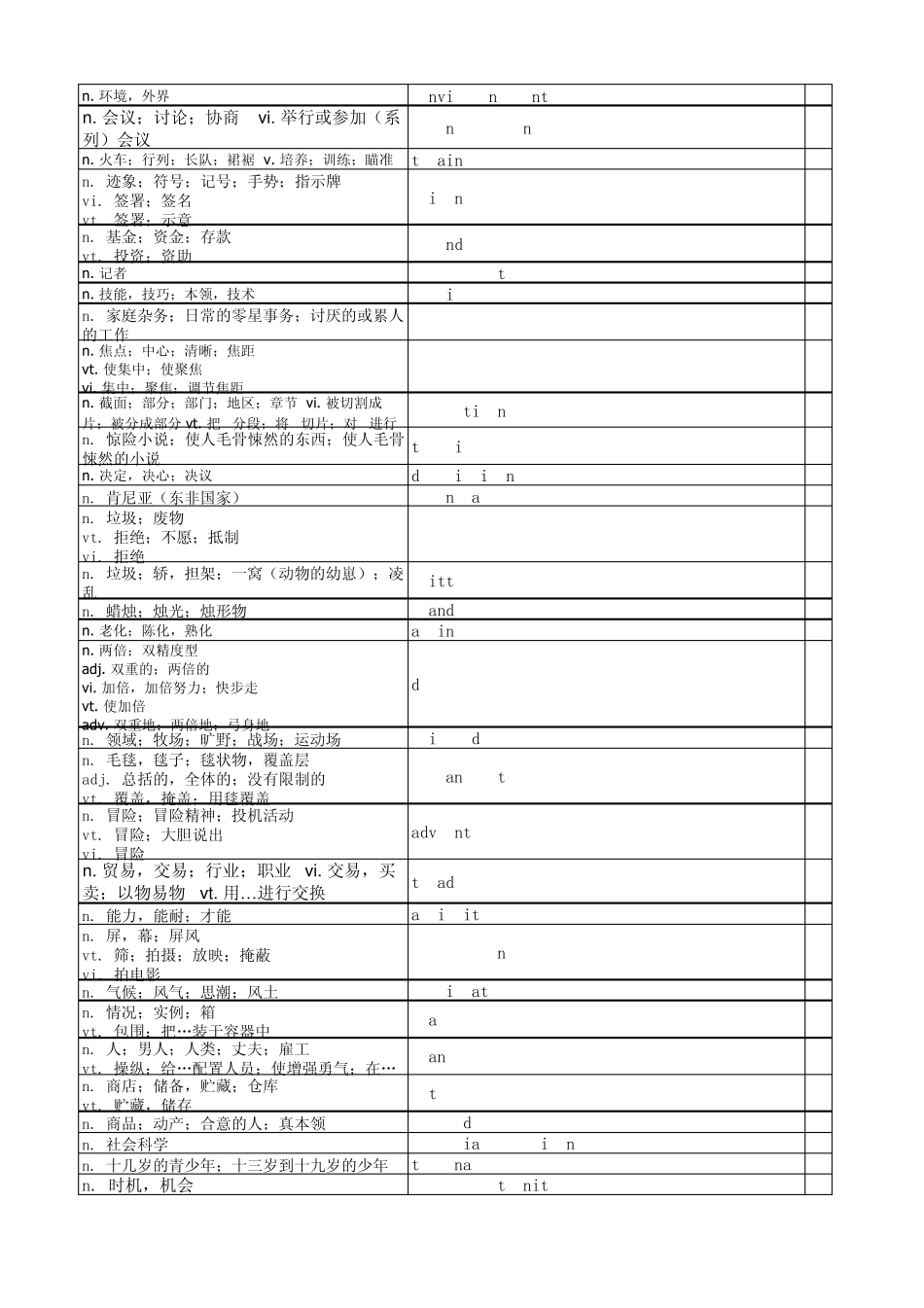 上海新世纪英语八年级下学期单词和词组_第3页