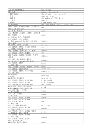 上海新世纪英语八年级下学期单词和词组