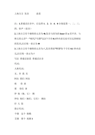 上海方言(学说上海话,发音,举例)