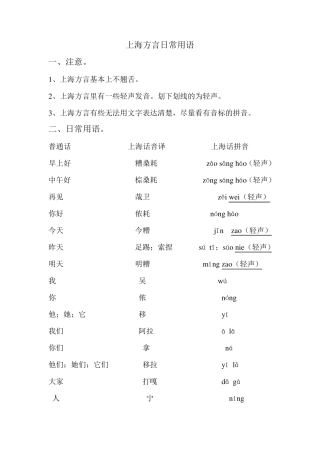 上海方言日常用语