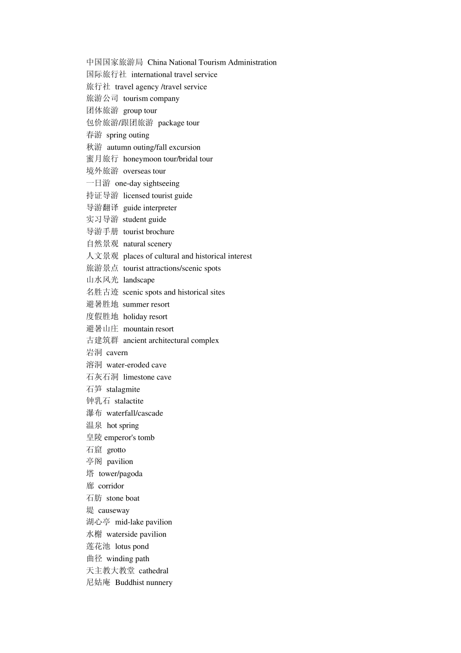 上海旅游景点英文讲解词_第1页