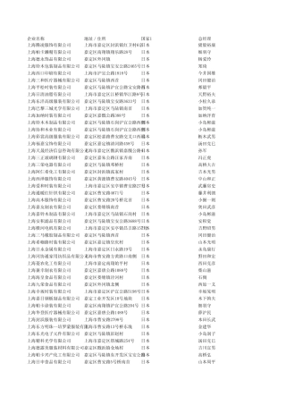 上海日本外资企业