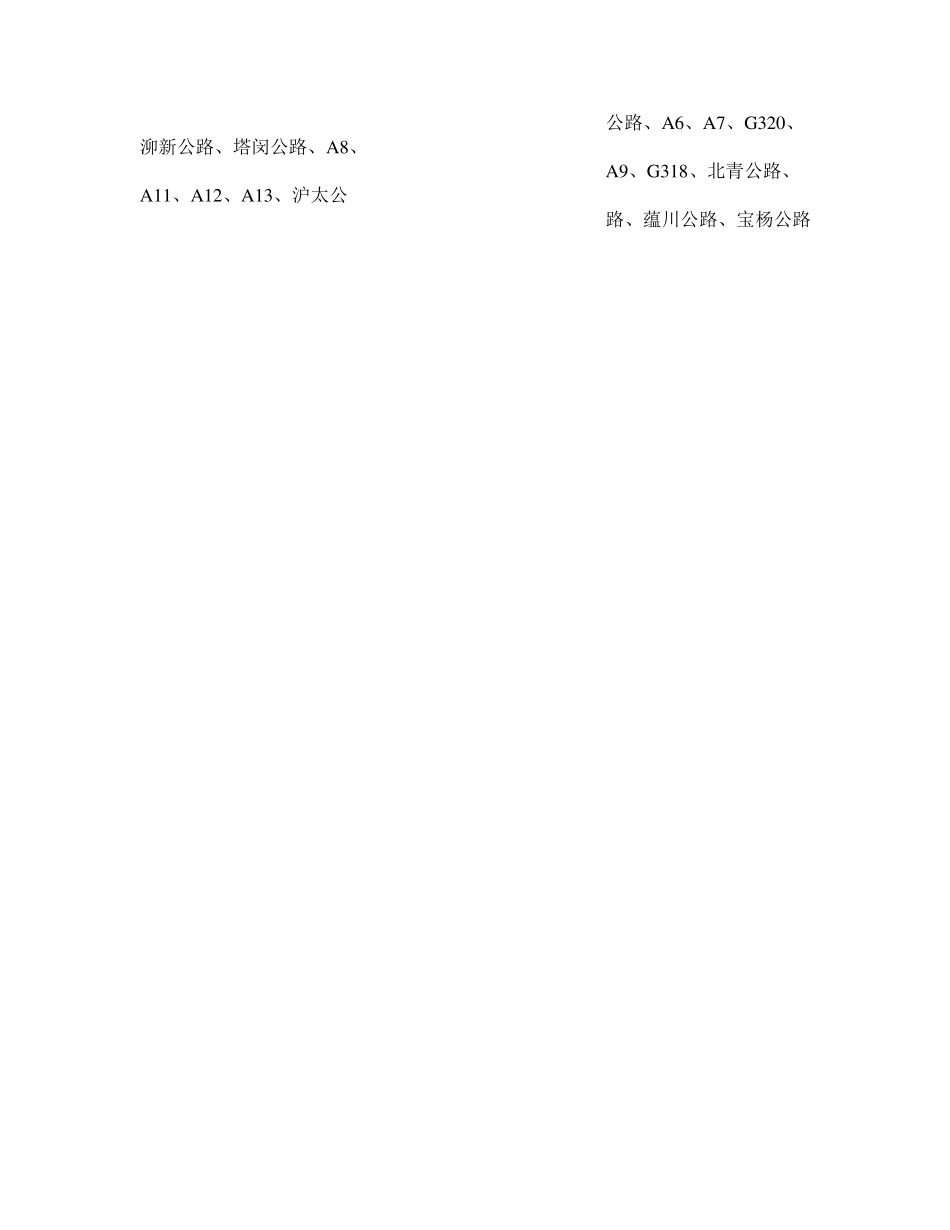 上海最全的高架匝道口汇总及上海高速路网图_第2页