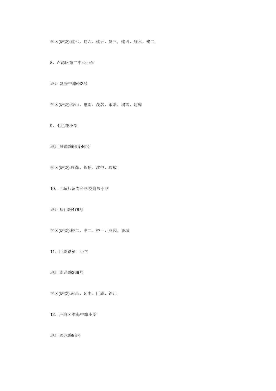 上海最新学区房大全_第3页