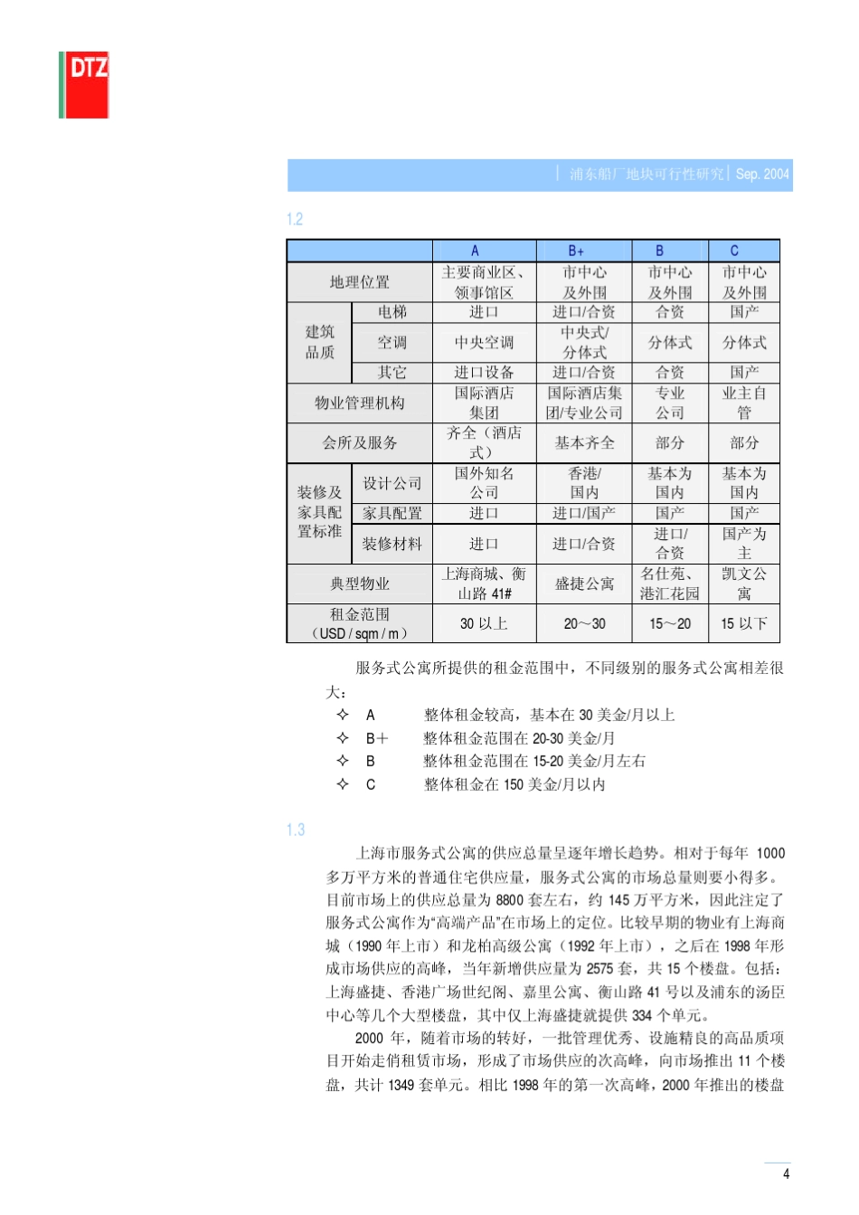 上海服务式公寓_第3页