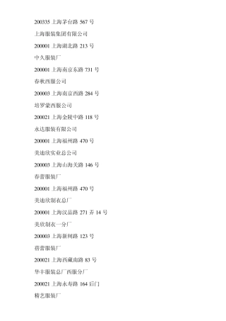 上海服装企业资料(上)