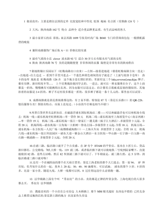 上海服装特色小店分布