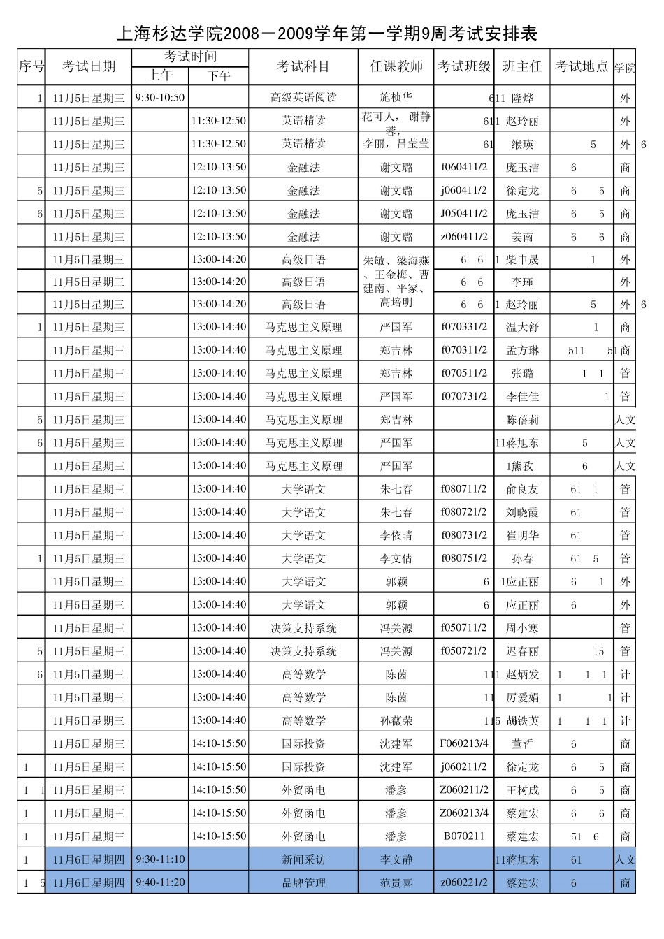 上海杉达学院20082009学年第一学期9周考试安排表_第3页