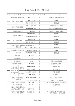 上海松江消防报警材料价格