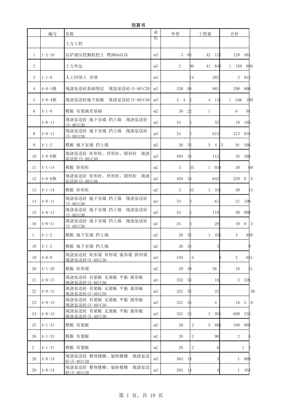 上海某工程投标单价计算(2000定额预算书)_第1页