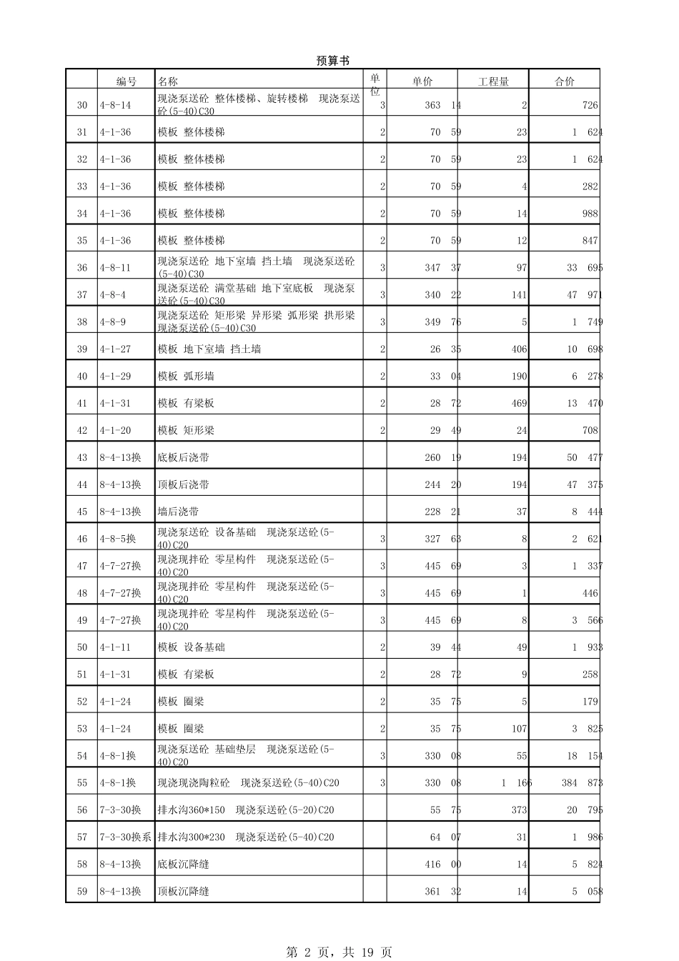 上海某工程投标单价计算(2000定额预算书)_第2页