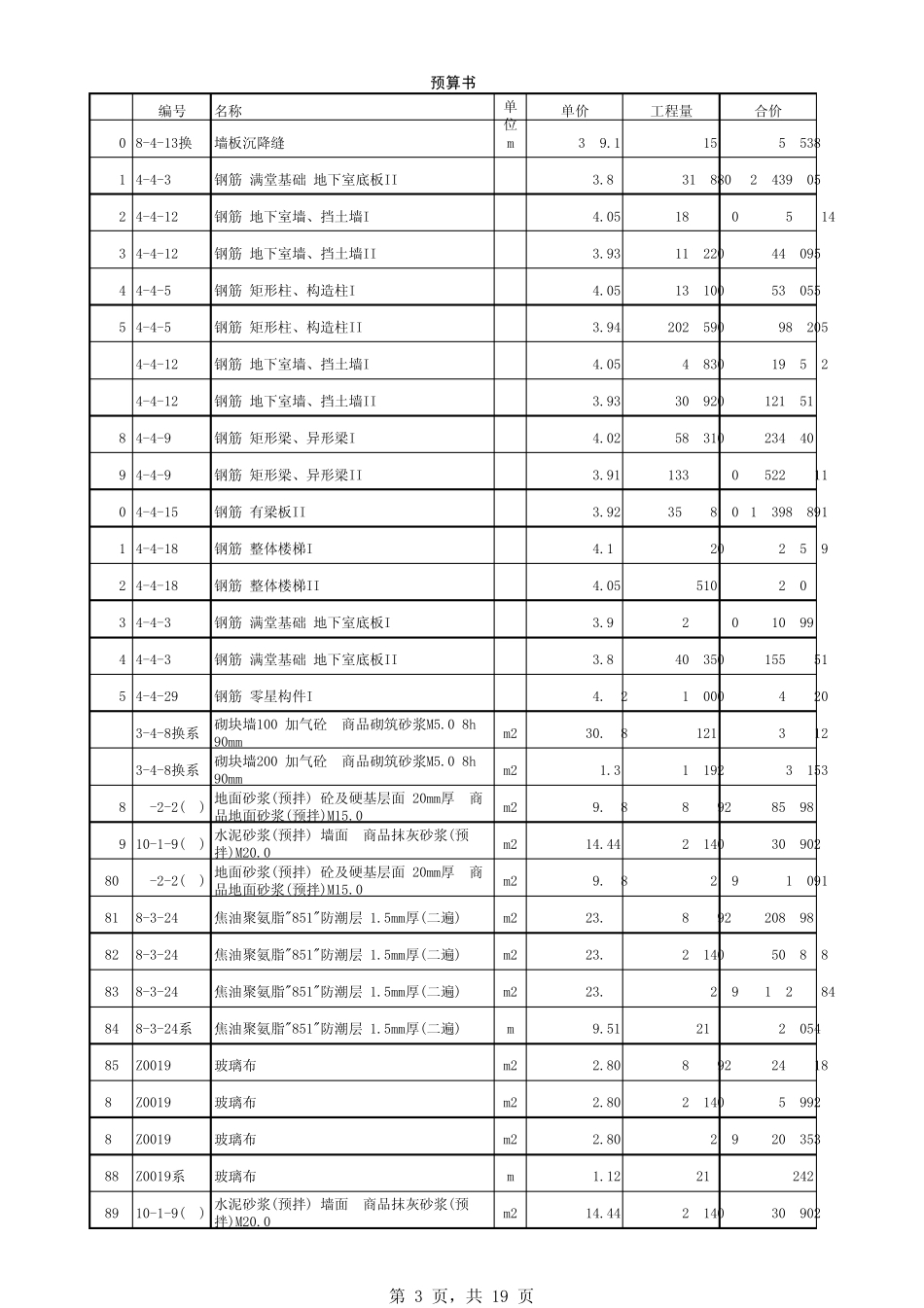 上海某工程投标单价计算(2000定额预算书)_第3页