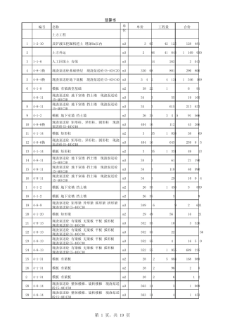 上海某工程投标单价计算(2000定额预算书)