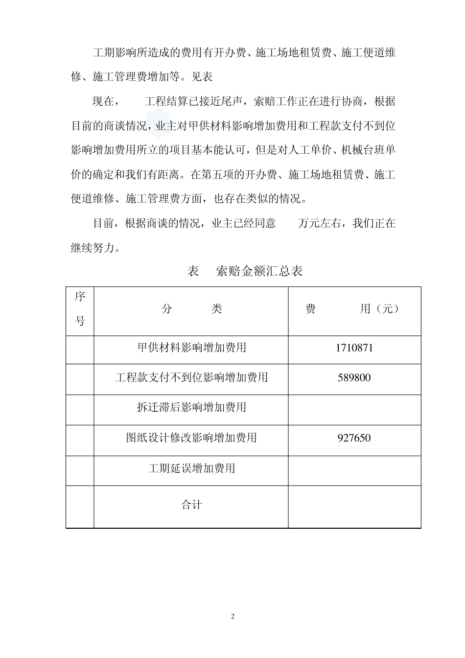 上海某高速公路工程索赔情况总结(实例)_secret_第2页