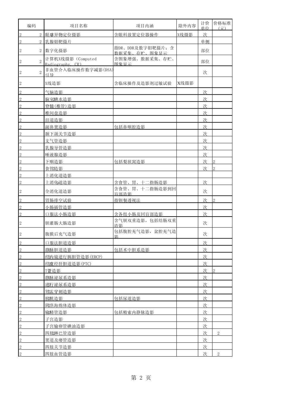上海检验费用收费标准_第2页