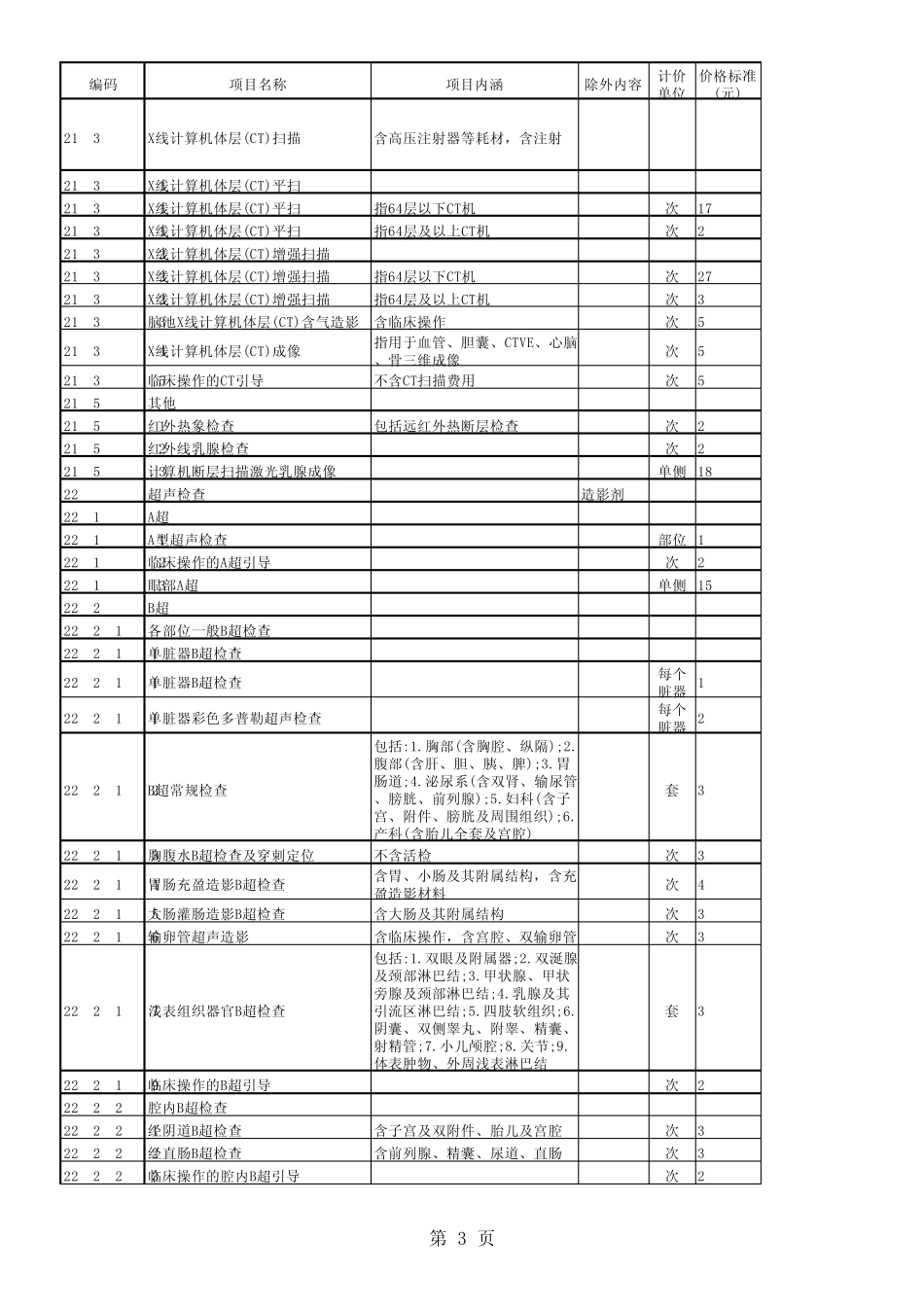 上海检验费用收费标准_第3页