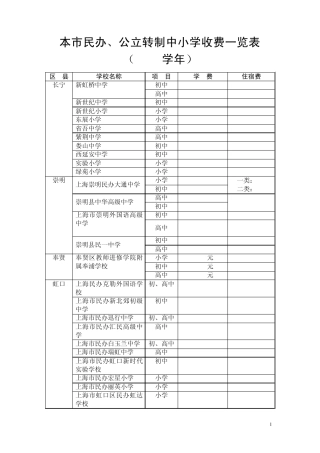上海民办小学收费表