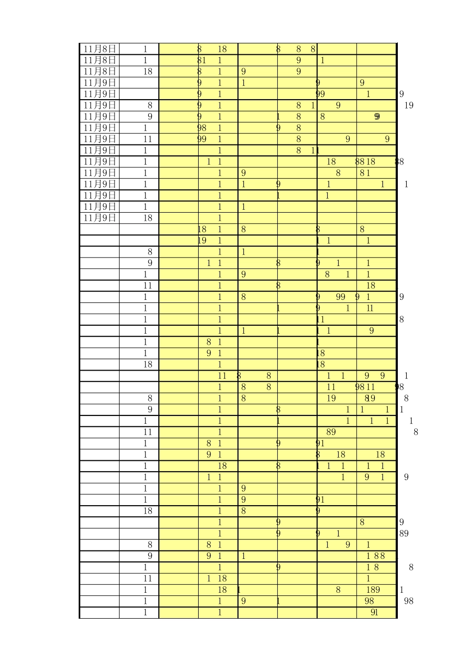上海气象湿球温度参数_第3页