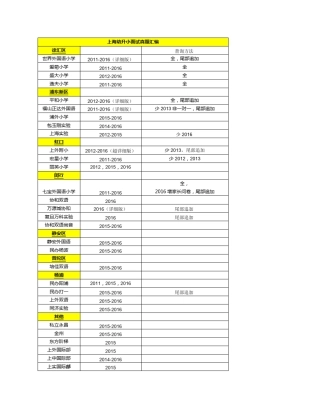 上海民办幼升小真题汇编2016版