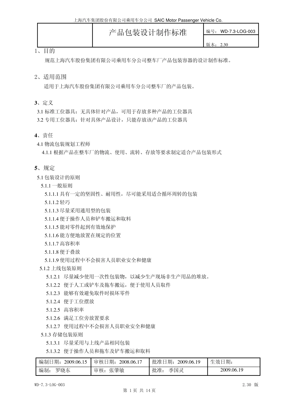 上海汽车_产品包装设计制造标准_第1页