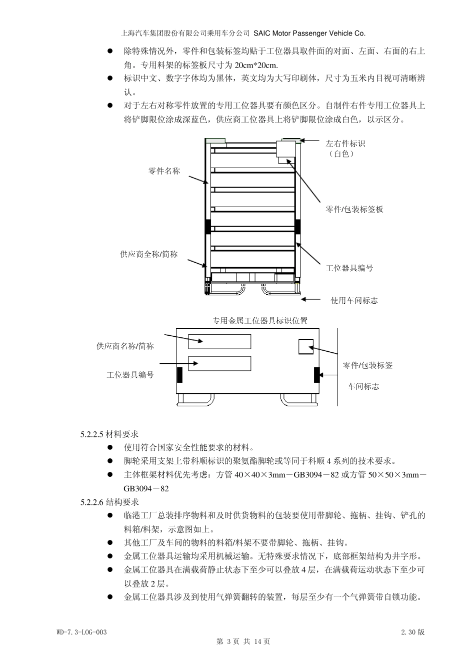 上海汽车_产品包装设计制造标准_第3页