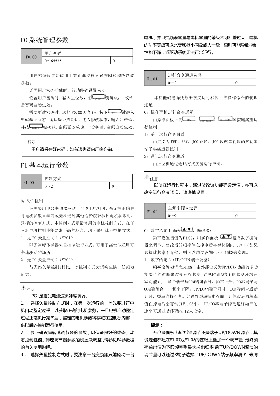 上海沃陆电气VOLO1000型变频器说明书_第1页