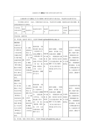 上海海事大学2011招生简章