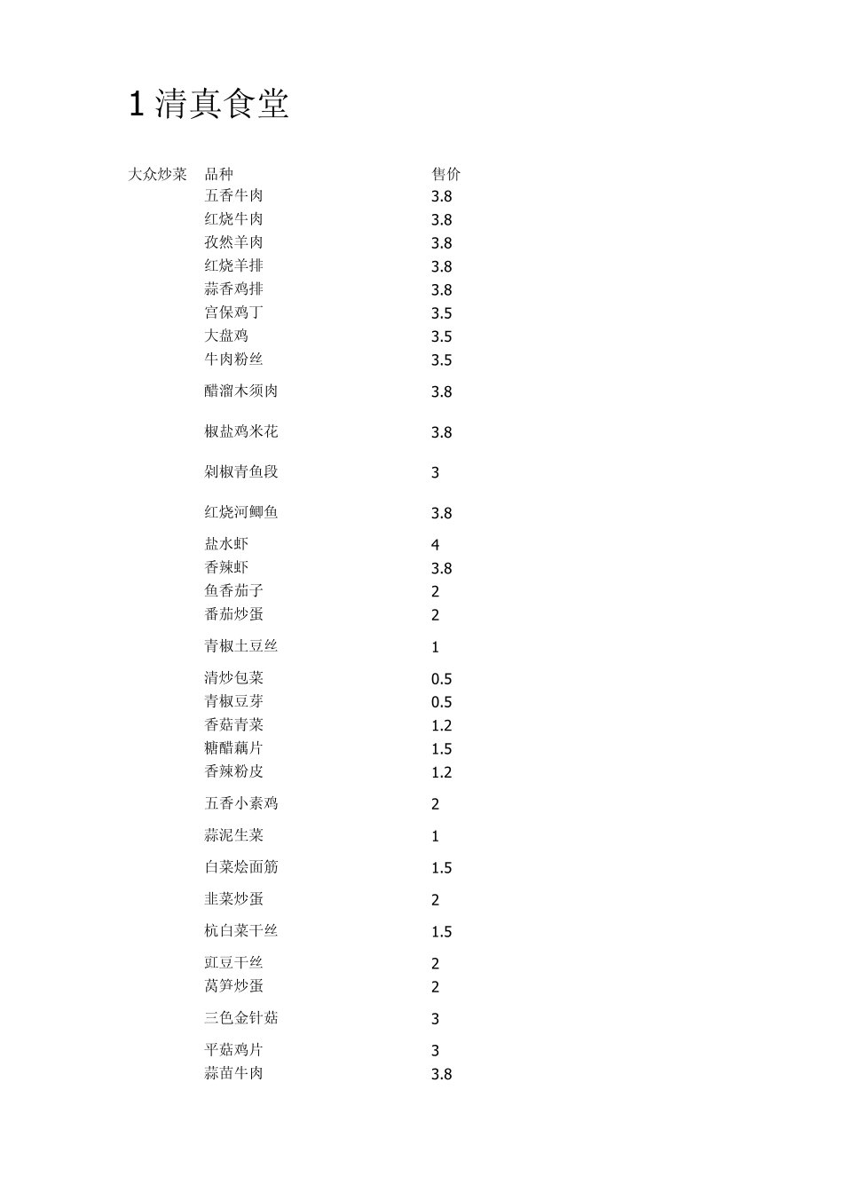 上海海事大学食堂菜谱_第1页