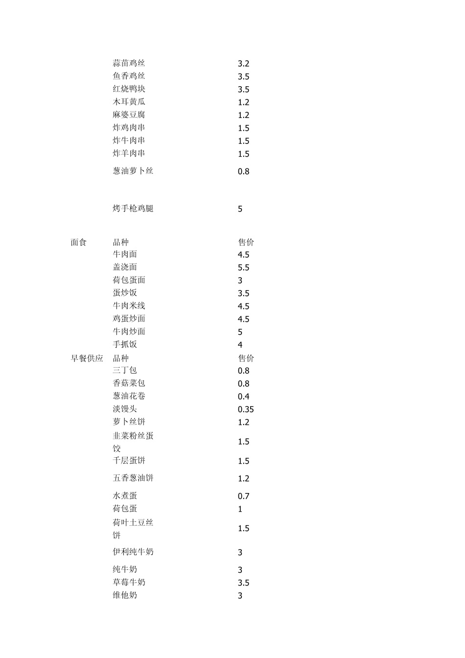 上海海事大学食堂菜谱_第2页