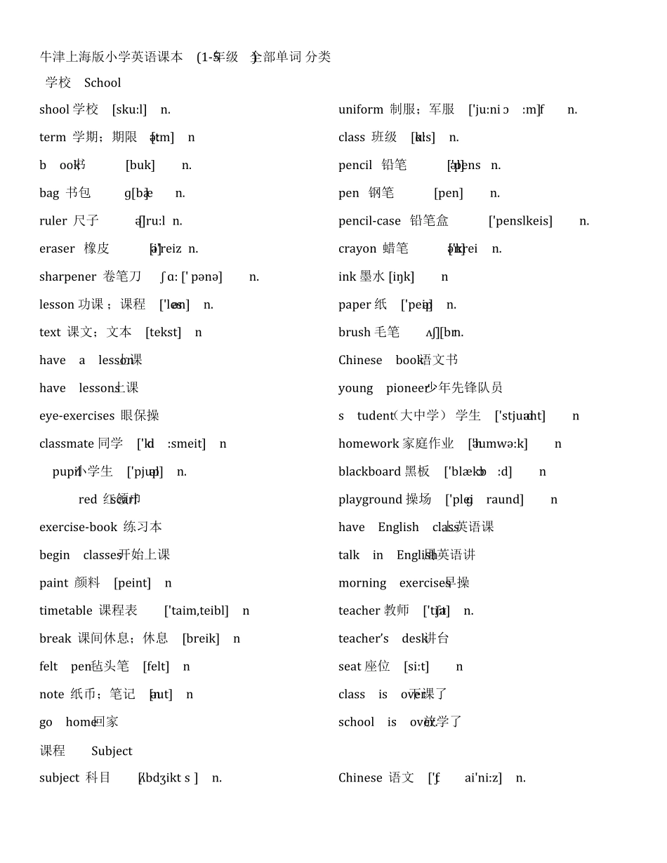上海版小学(15年级)牛津英语全部单词分类_第1页