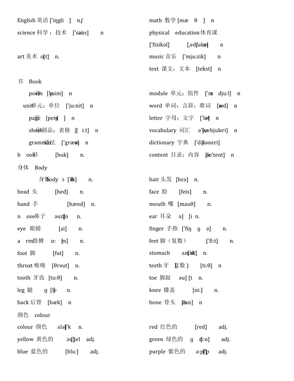 上海版小学(15年级)牛津英语全部单词分类_第2页