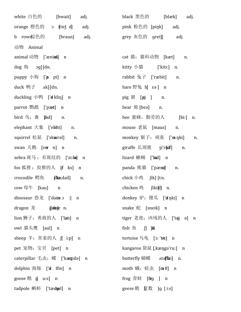 上海版小学(15年级)牛津英语全部单词分类_第3页