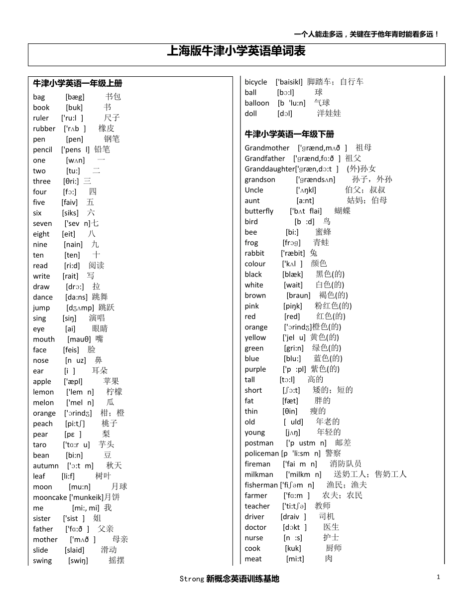 上海版小学英语牛津词汇表(带音标)_第1页