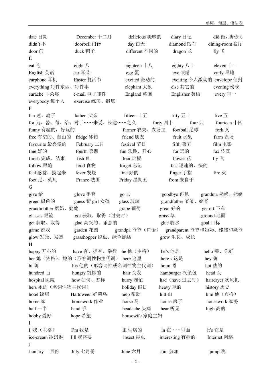 上海版牛津小学英语词汇表(全阶段)_第2页