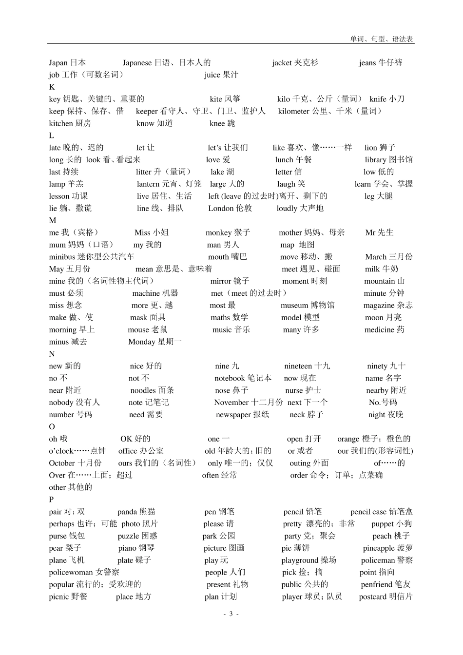 上海版牛津小学英语词汇表(全阶段)_第3页