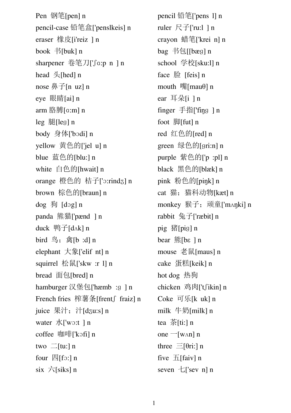 上海版牛津小学英语课本全部单词带音标_第1页